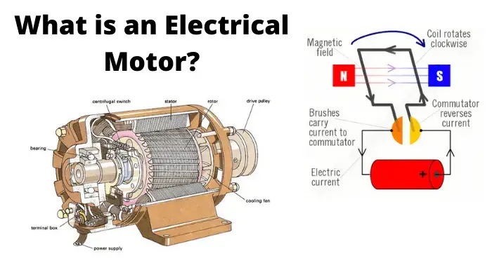 الکتروموتور چگونه کار می‌کند